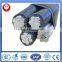 400mm copper cable