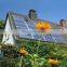 ups power 20W