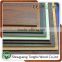 best price MDF/high gloss UV MDF panel/laminate MDF board