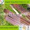 countertop pvc edgebanding,plastic strip,laminated edge strips