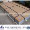 Aluminium plate Xiamen