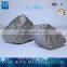 Fe Si Mn Alloy Silicon Manganese 6014