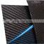 carbon fiber board/sheet for industry/building