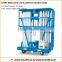 Sinolift-Double Mast Aerial Work Platform