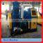 Europe CE Approval copper wire granulator machine