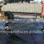 40KN Tensile Strength Biaxial Geogrids