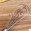 hot selling cheep and Stainless steel whisk,egg beater