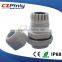 PG M MG Gland Size For Cables