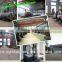 Grade A Boiler Manufacturer Heavy oil fired thermal oil heater