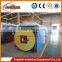1.05MW china gas oil water boiler