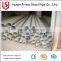 6 Inch 201 thin wall welded Stainless Steel Welded square Pipe