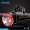 Mini universal hunting and camping headlamp
