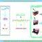 Manual Heat Transfer Machine(CE )