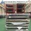 Hot Sales ISO 0.3mm Hard Stainless Steel Sheet Price Made In China