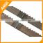 No need For Any Welding Flux Easily Operated Adjustable Welding Temperature Bandsaw Blade Welding
