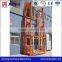 Safety hydraulic high elevating equipment with rail guiding