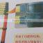 Telescopic Ladder, Alumininue Ladder, Folding Telescopic Ladder