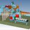 Steel Pipe Shot Blasting Machine