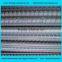hot rolled screw-thread steel bar