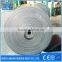 China factory wholesale flame resistant steel cord conveyor belts