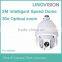2Mp Full HD Network Auto-Tracking IR Wipe PTZ Dome IR Camera Alarm In/out ,IP66, IR 150m Supprt Wipe
