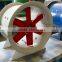 HangYu High Speed and Strong Wind Industrial Portable Air Circulation Blower Fan
