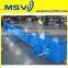Chain Plate Conveyors