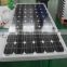 solar energy system solar panel