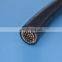 Pendant cable crane cable spreader cable