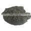 China Factory Supply High Tech Quality Ceramic Friction Mix Power Brake Pad Raw Material