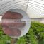 Agricultural Anti Insect Proof Plastic Net