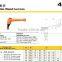For Vertical or Woodworking Lathes Steel Adjustable Hand lever