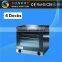 Commercial bakery equipment 4 trays naan tortilla bread making halogen convection oven                        
                                                Quality Choice