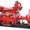 EDJ Fire Pump with jockey pump and diesel engine water pump