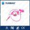 Portable Retractable in ear headphone