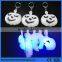 wholesale on  silicone keychain models