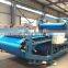 Belt Filter Press for Sludge Dewatering/dehydration in Coal Industry/domestic wastewater