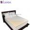 Wholesale Queen King Size Mattress From China Mattress Factory