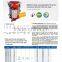 new techology SGB10 series non-encapsulated three-dimensional wounded core dry type transformer