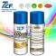 Types Of Car Metallic Green Paint