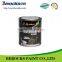 Water based eco-friendly magnetic paint 1L