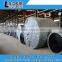 Heat Resistant& High Temperature Resistant Conveyor Belts