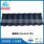 lowest price colorful stone coated metal roof tile production line
