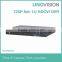 Economic 8 Channels 720P 1U HDCVI DVR