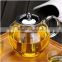 Glass Tea Kettle with removable Stainless Steel Infuser Stylish Borosilicate Glass Teapot