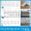 Smart alarm Electrical fencing energizers for house with high voltage shocking