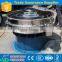 particle size grade used vibrating screen separator machine