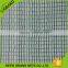 The Best Uv Stabilizer Olive Collection Net