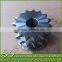 Chain Sprocket Rim