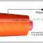 Super quality hot-sale bulk sewing thread polyester